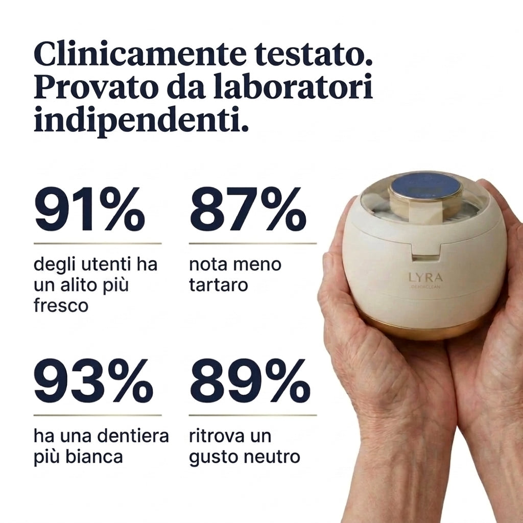 DentaClean – Pulitore a Ultrasuoni e Sterilizzatore UV